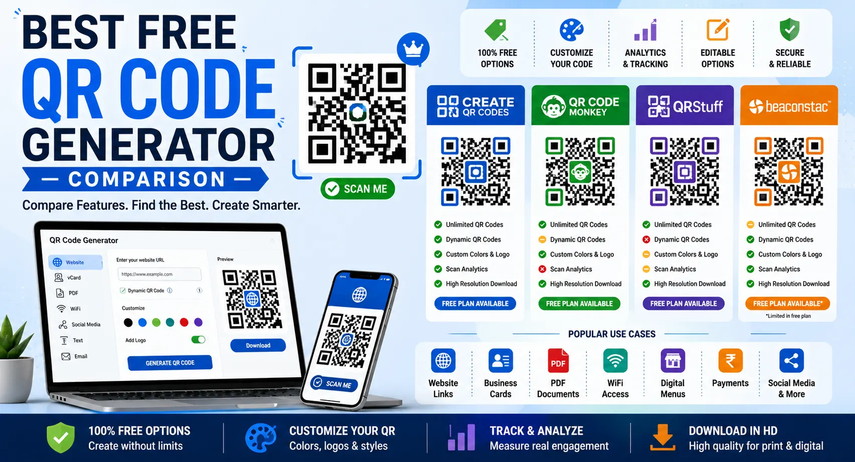 Best free QR code generator comparison banner showing QR platforms, customizable QR codes, analytics features, and business use cases